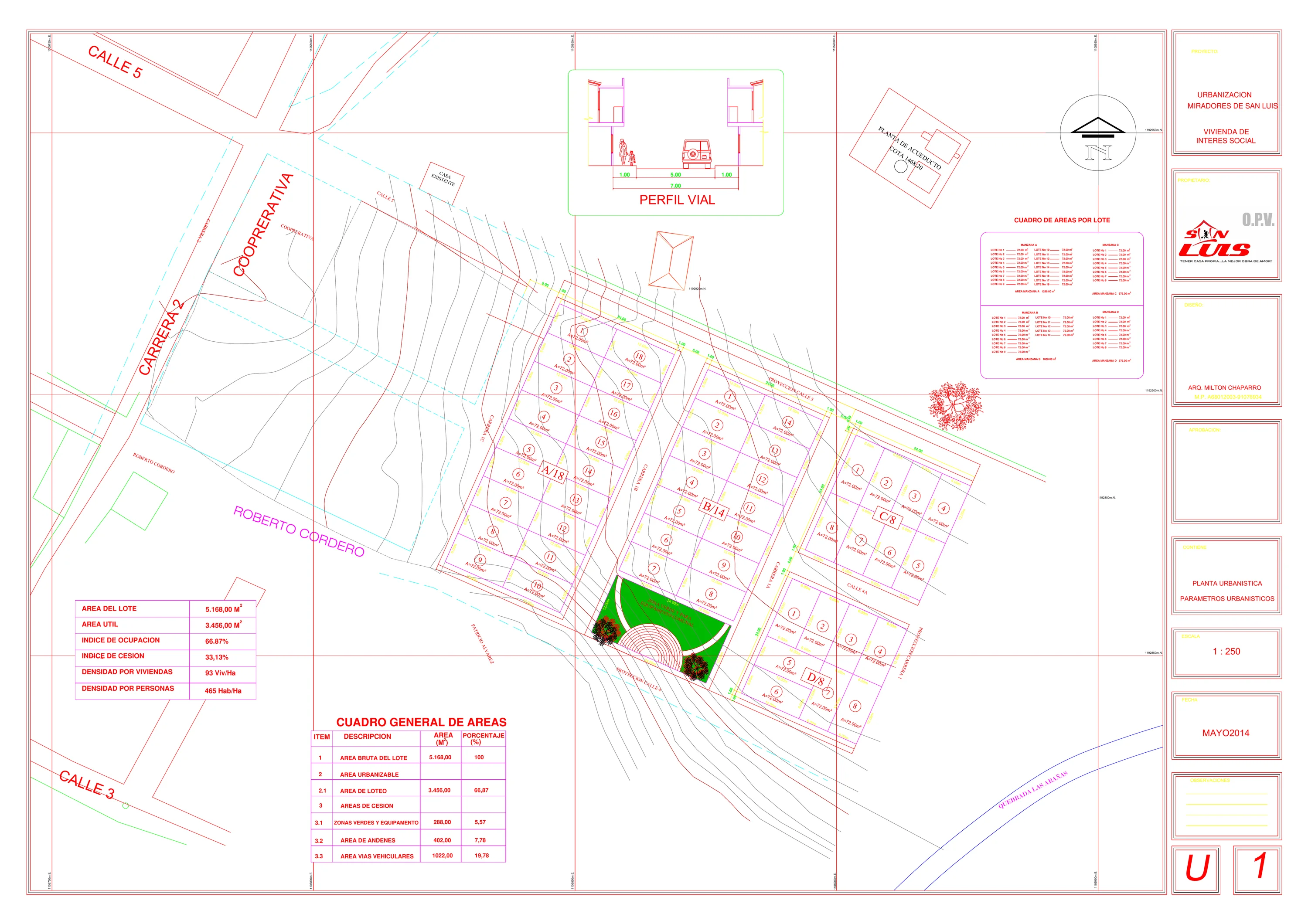 Plano de ocamonte
